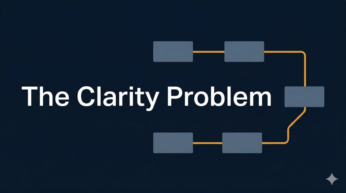 AI Systems Audit: The 4-Week Diagnostic Process