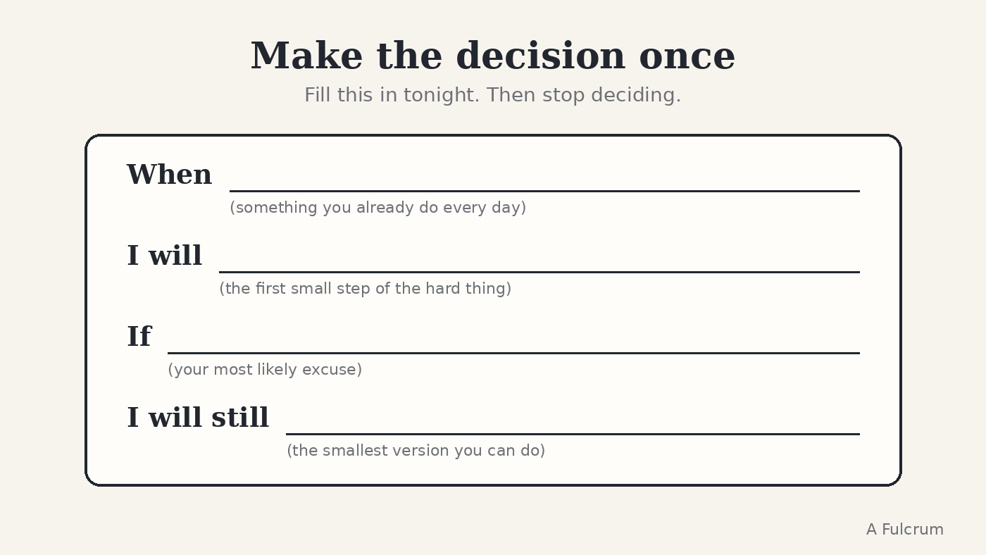 Make the decision once: a fill-in if-then plan card with When, I will, If and I will still lines for building consistent habits
